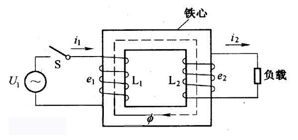 低壓變高壓變壓器的工作原理是什么？